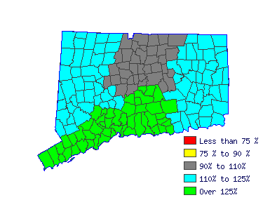 Wages in other areas Wages in other areas